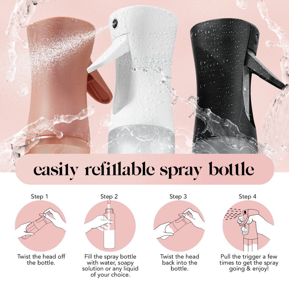 kitsch Recycled Plastic Continuous Spray Bottle